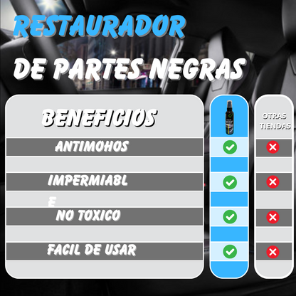 OFERTA ESPECIAL🎁🔥 2X1  RENOVADOR DE PARTES NEGRAS WONDERWISP™ - ¡RENUEVA Y DISFRUTA DE UN AUTO IMPECABLE😎